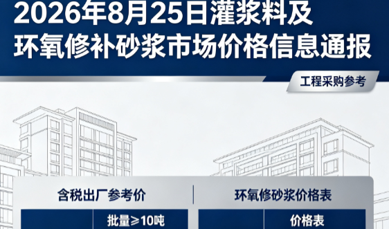 芦淞2026年8月25日灌浆料及环氧修补砂浆市场价格信息通报